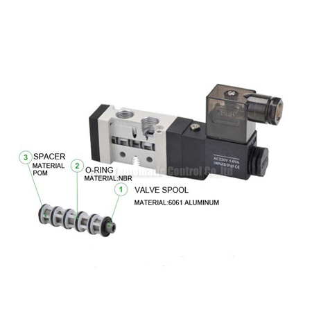 4VS Spacer Sleeve Solenoid Valve Life Cycle 30 Million